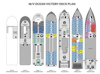 Deckplan