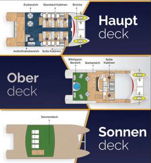 Deckplan