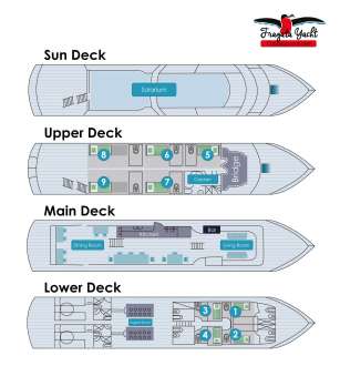 Deckplan