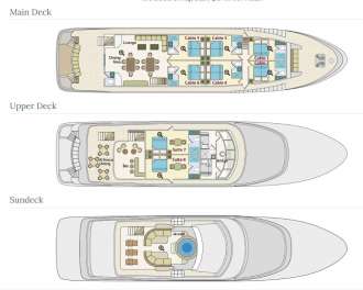 Deckplan