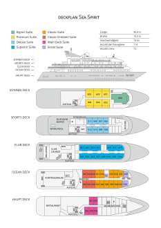 Deckplan