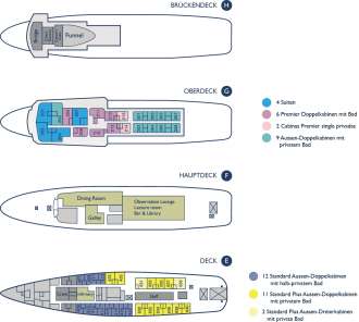 Deckplan
